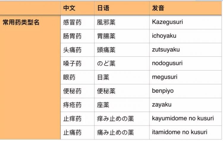 刷屏了！日本将成为全世界最佳购物天堂，服饰包包0关税！