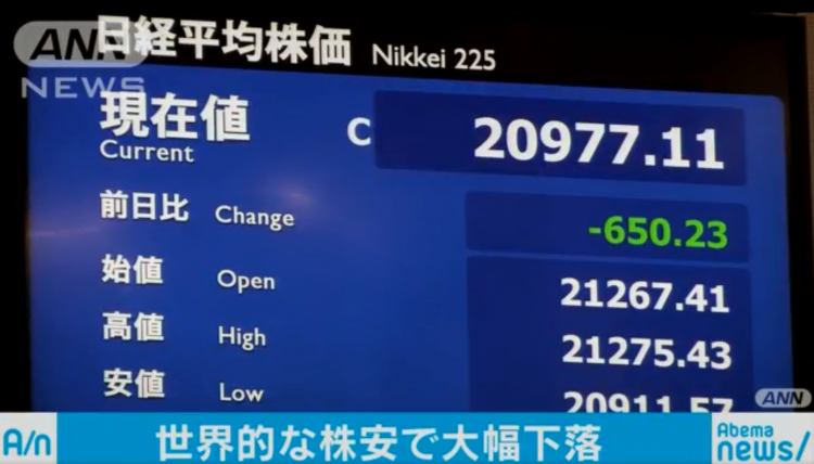 3月25日 日经225指数收跌3.10%