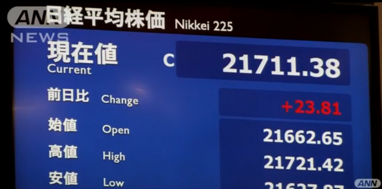 4月11日 日经225指数收涨0.11%