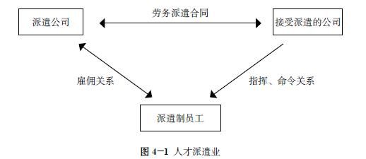 为什么我越工作越贫穷？