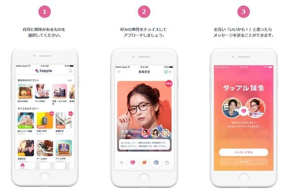 日本CyberAgent公司在“Tapple 诞生”导入AI识别虚假用户 日本CyberAgent公司在“Tapple 诞生”导入AI识别虚假用户