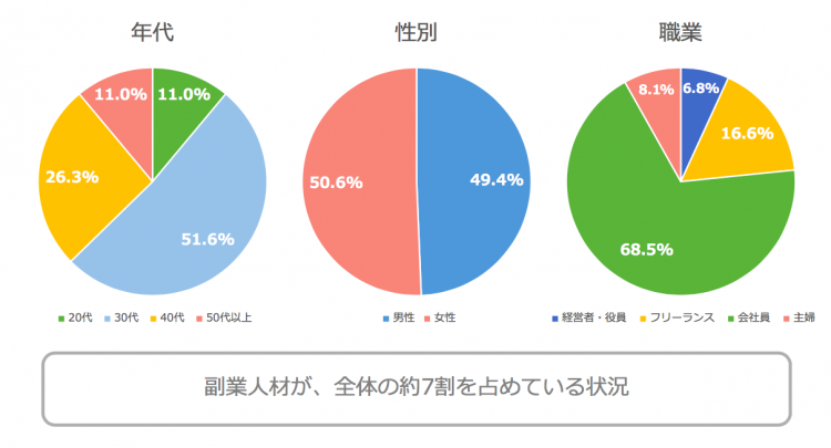 日本企业1on1热潮兴起：一对一面谈的意义何在？