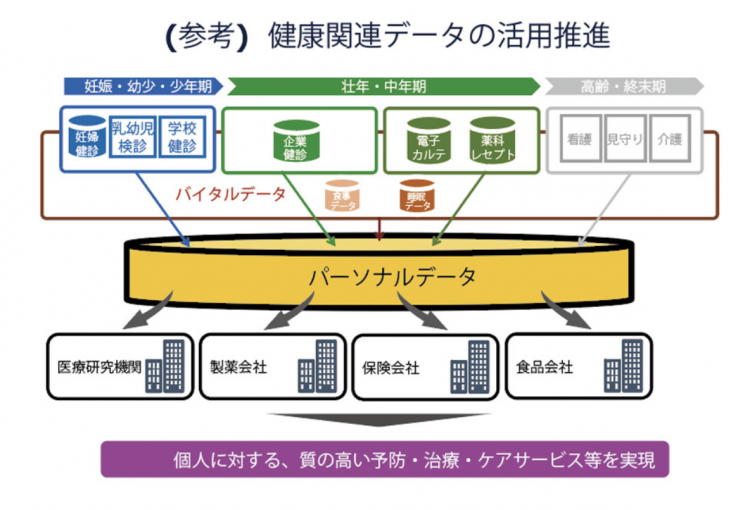 日本成立“健康长寿产业联合会”，能否减轻老龄化社会的压力？