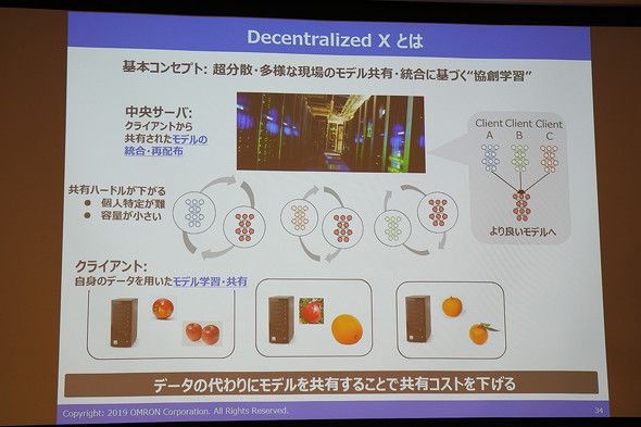 欧姆龙公司面向制造业研发AI技术，提高查找“残次品”精确度