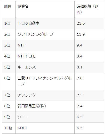 日本的年轻人为何纷纷“远离大企业”？