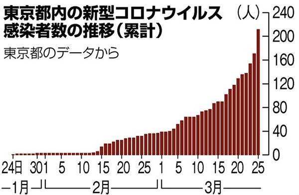 日本大力推行在家办公制度，成效明显问题也不少