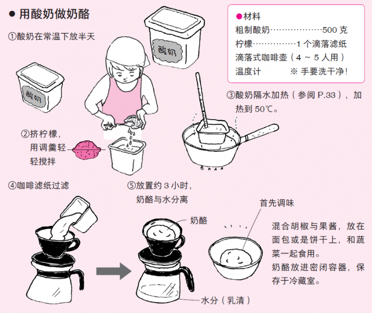 1500个做饭秘诀，从没下过厨的人也能一看就会