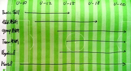 冈田武史：“这是我和金治的约定，也是我人生最后一份工作”
