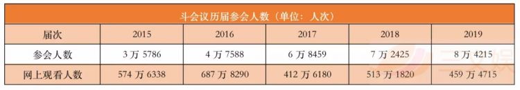 AB站鼻祖陷入困境：Niconico收入连年下滑、用户量萎缩