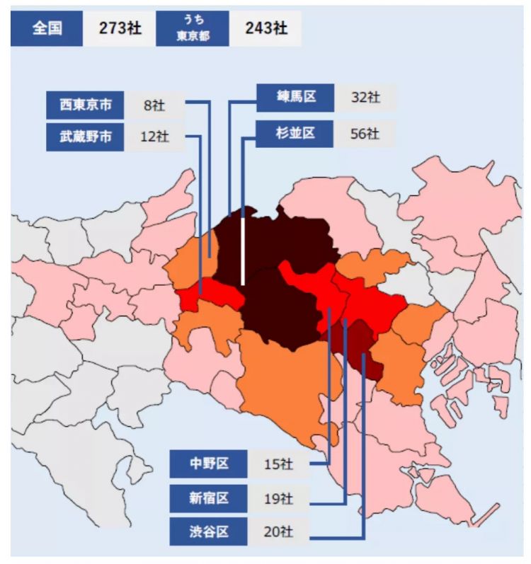 273家日本动画公司的上一年：平均每家年收入5663万元，3家倒闭