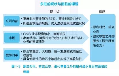 “规模经济”已死，“小众经济”称王？