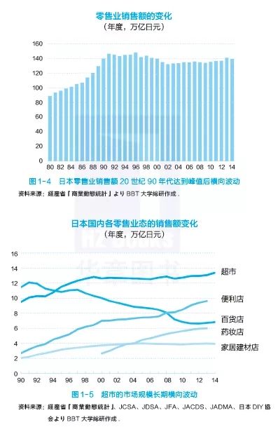 “规模经济”已死，“小众经济”称王？