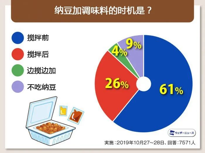 连日本人都嫌弃的国宝级美食，到底有什么好吃的？