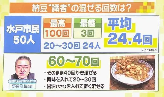 连日本人都嫌弃的国宝级美食，到底有什么好吃的？