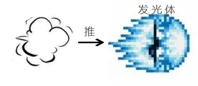 小伙修行8小时，终发出龟派气功