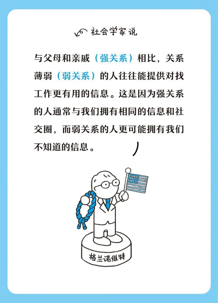 惊呆了，社会人的一天竟然是这样的！