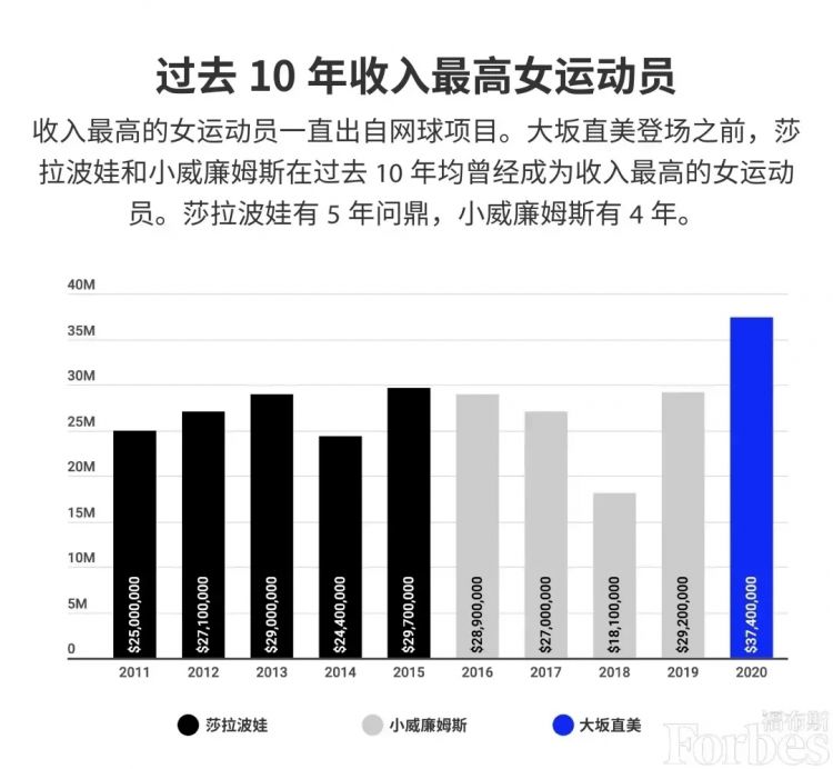 网球女王代表日本出战东京奥运，日本人却不乐意了？