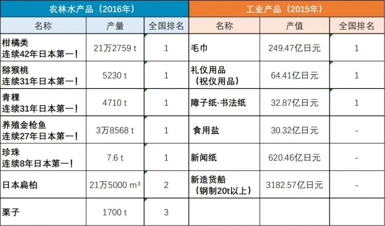 欠了1.6万亿，京都要破产了？