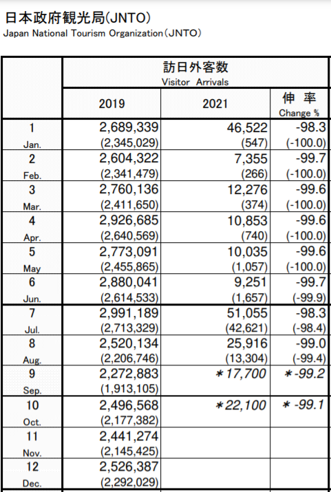 日本要取消留学生免税购物资格，代购会因此涨价吗？