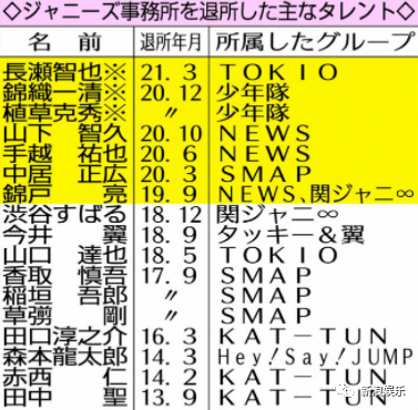 日本最帅副社长辞职，“我们公司好像要完蛋了”