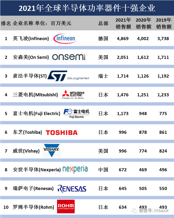 日本人，到底拆了多少中国车？