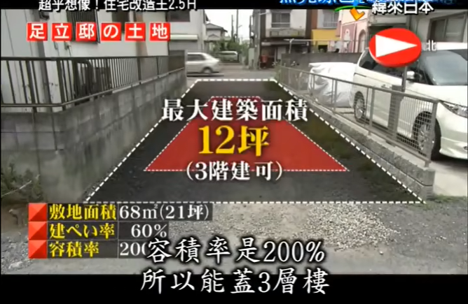 被骗1500万円，日本夫妇超低价爆改23㎡三角形地皮，最后效果绝了！