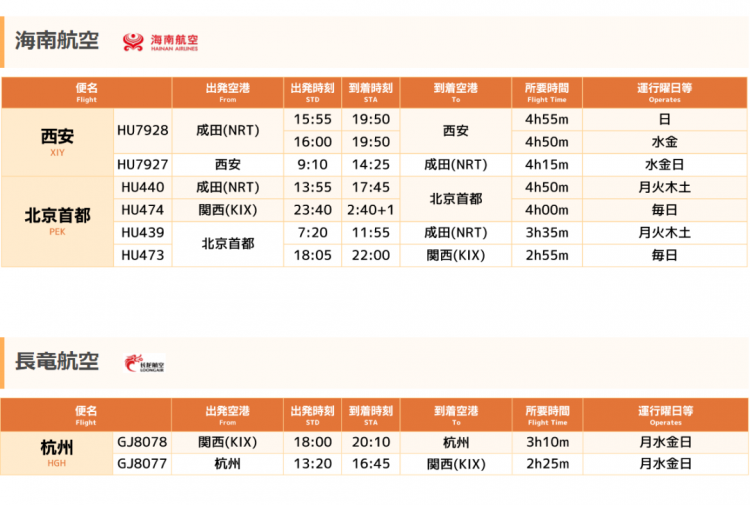 日本海关杀疯了，机场免税店买的也被没收，黑人小哥带了100多斤香蕉却通关了…