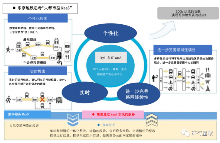 日本电车为什么不安检？