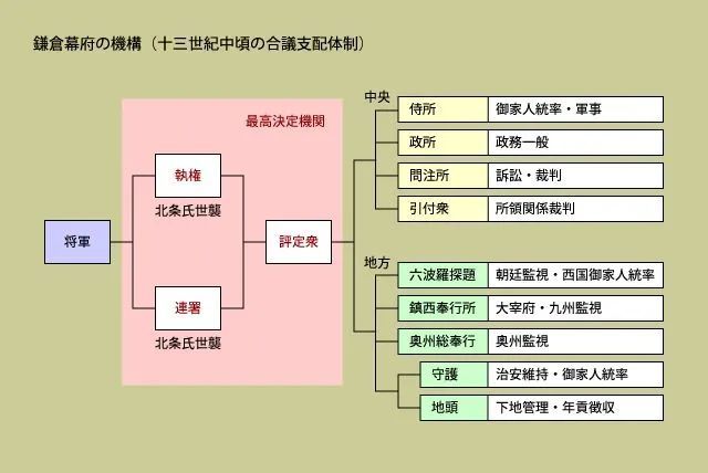 日本，为什么废除了农历和春节？