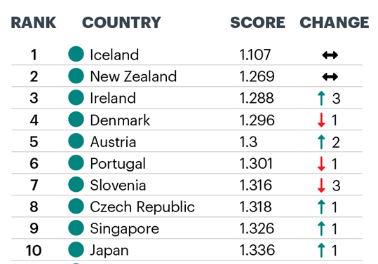 中国女子当街遇害:日本治安正在恶化... 中国女子当街遇害:日本治安正在恶化...