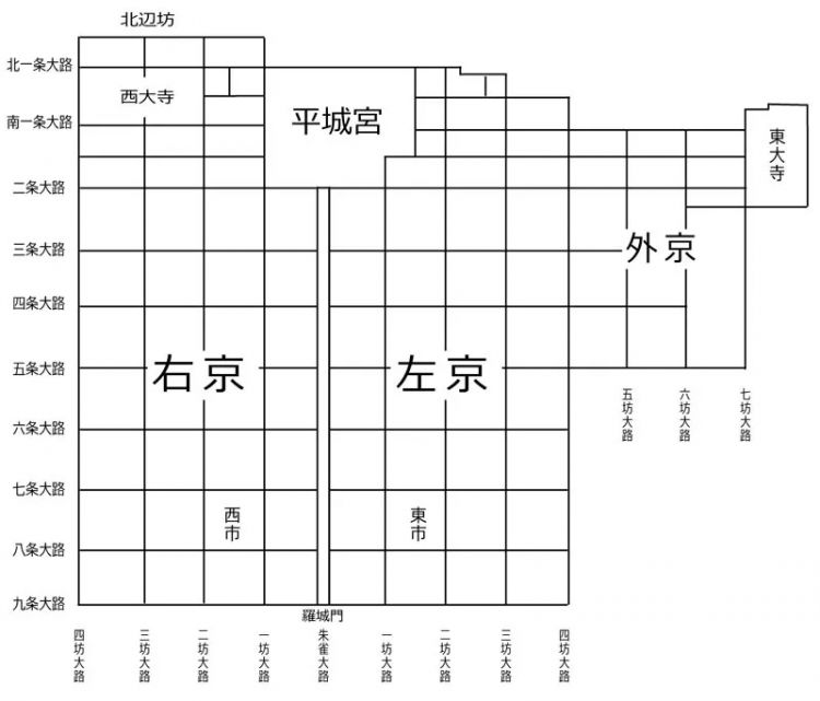 日本为什么没有首都？