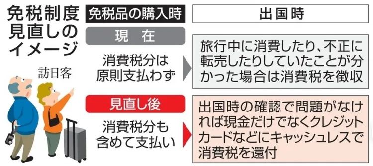 第181期：访日游客“消费税”或将迎来新机制；东京华裔老板夫妇被杀案出现突破性进展 | 百通板