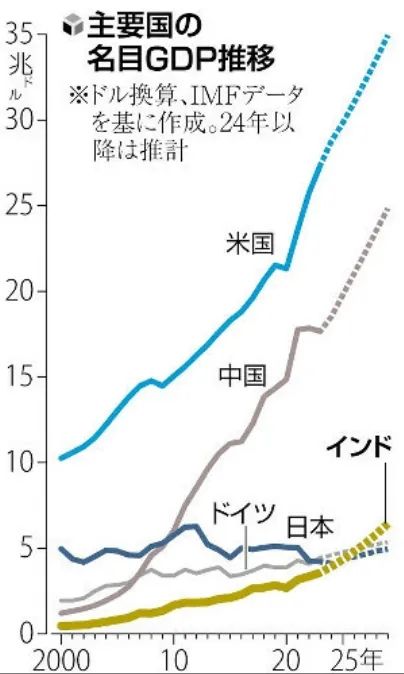 第183期：第一批去日本扫货的人已经被税了；百亿富豪给93岁日本公主当儿子；生田斗真道歉 | 百通板