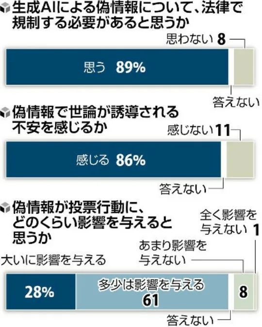 第183期：第一批去日本扫货的人已经被税了；百亿富豪给93岁日本公主当儿子；生田斗真道歉 | 百通板