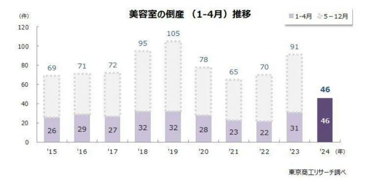 第184期：新垣结衣星野源又秀恩爱；佐藤健夸北京豆汁美味；早稻田大学入学考试试题泄露案 | 百通板