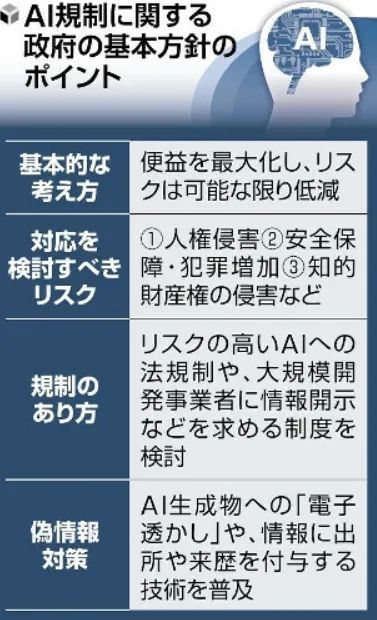 第186期：知名表情包Doge原型去世；宫崎骏新作或为冒险题材？爱子公主单独执行公务 | 百通板