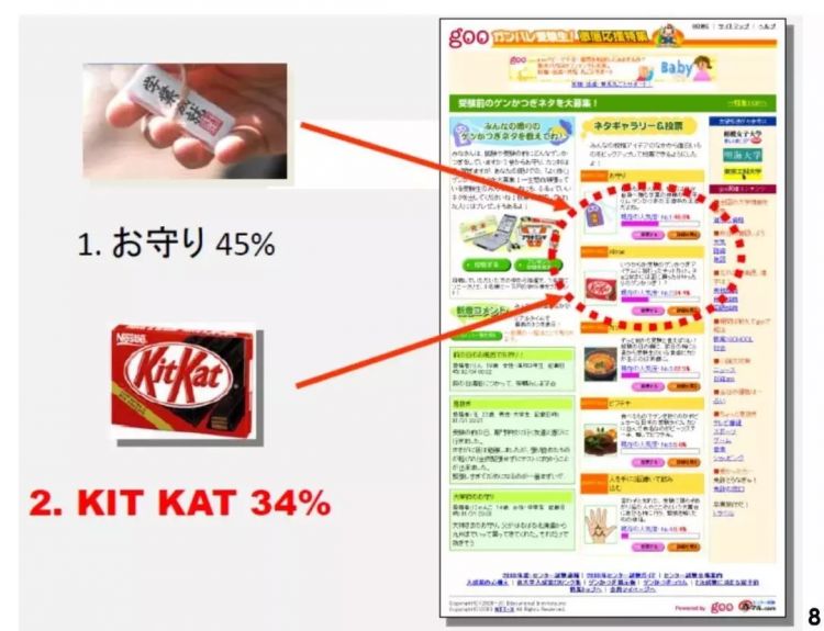 日本学生考试前的神秘仪式，最后一个我真的接受不了=。=