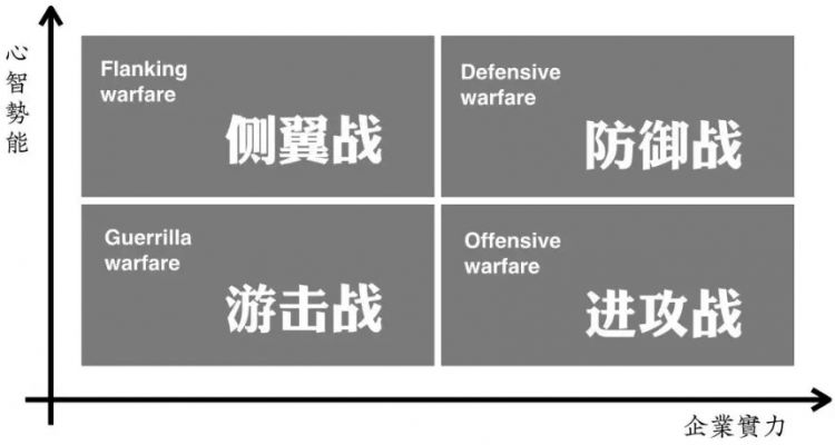 这家日本饮料巨头，如何凭借一个菌株爆火百年？