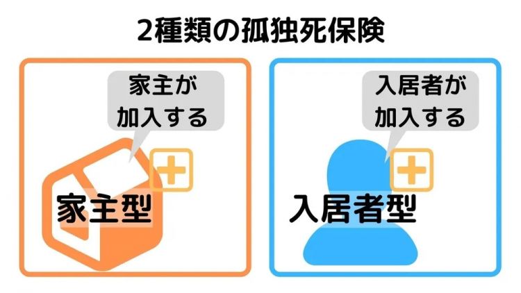 日本独居老人，如何体面地孤独死？