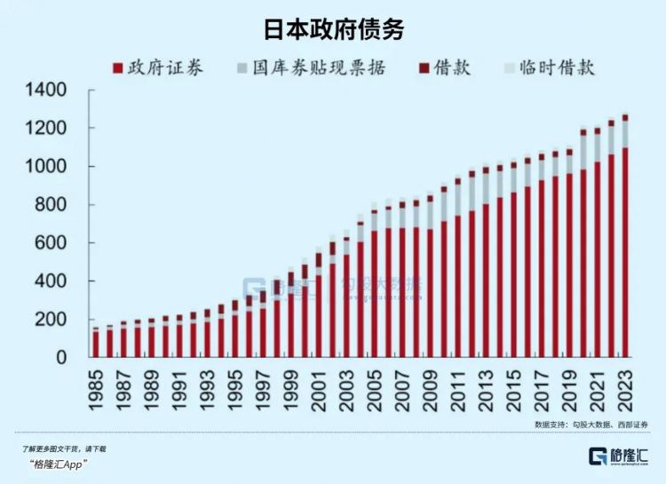 日元血洗全球