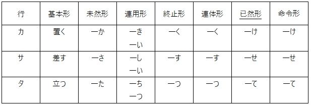 嘉园夜话 第39 话 “假定形，‘假历史’”给我们的启示