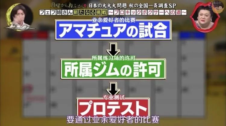 现实版“热辣滚烫”：日本综艺爆红的素人姐姐，就是我们普通人的真实样子啊