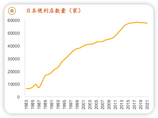 通缩30年，日本中产勒紧裤腰带