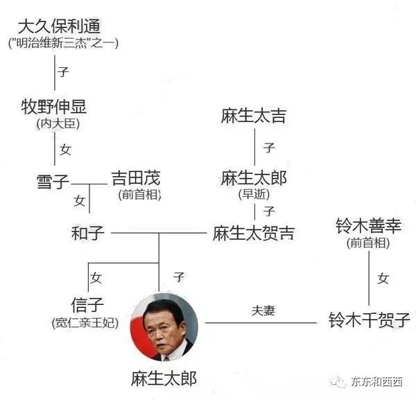 阻拦亲妈参加葬礼？日本公主心狠手辣，跟亲妈反目成仇争家主，这一家子的八卦太狗血了