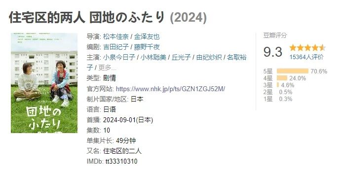 9.3分，这部敏感又禁忌的日剧为什么是我今年最爱？