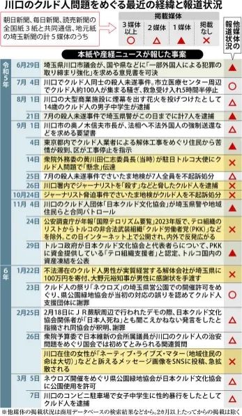 土耳其难民逼疯日本人