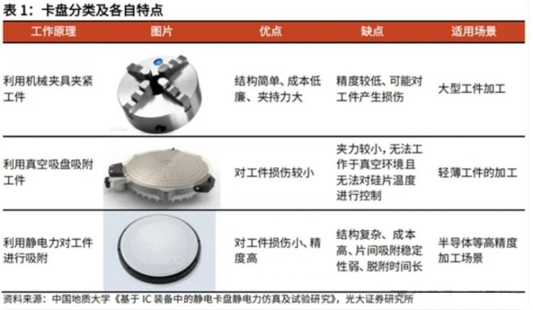 从马桶到芯片:日本TOTO凭什么成为半导体隐形王者? 从马桶到芯片:日本TOTO凭什么成为半导体隐形王者?