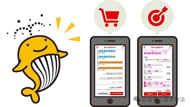 在日本买彩票中奖了,如何把钱带回国? 在日本买彩票中奖了,如何把钱带回国?