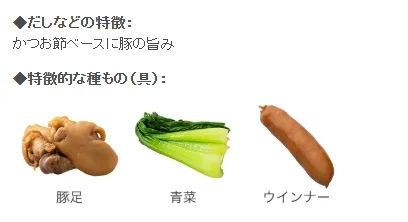 关东煮还是广东煮?为什么日本关西也叫“关东煮”? 关东煮还是广东煮?为什么日本关西也叫“关东煮”?