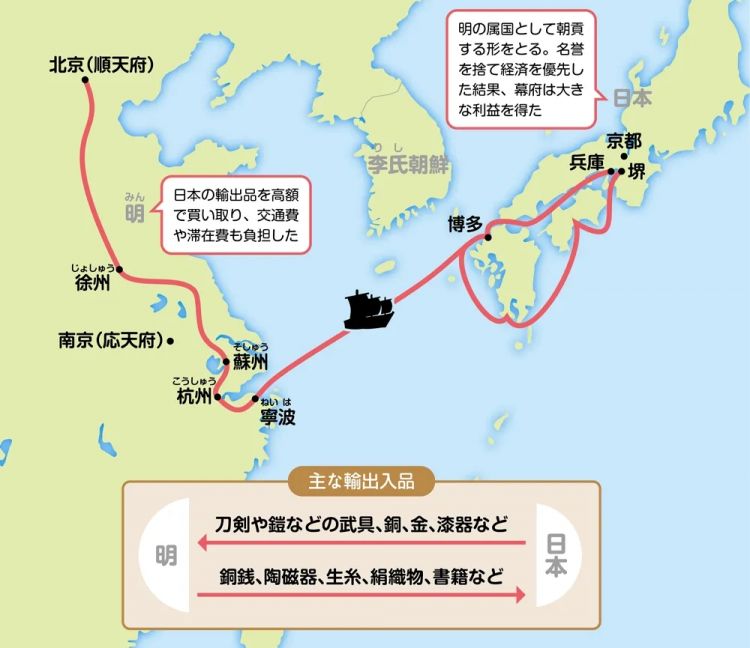 最受唾弃的幕府将军,却开创了中日贸易黄金期? 最受唾弃的幕府将军,却开创了中日贸易黄金期?